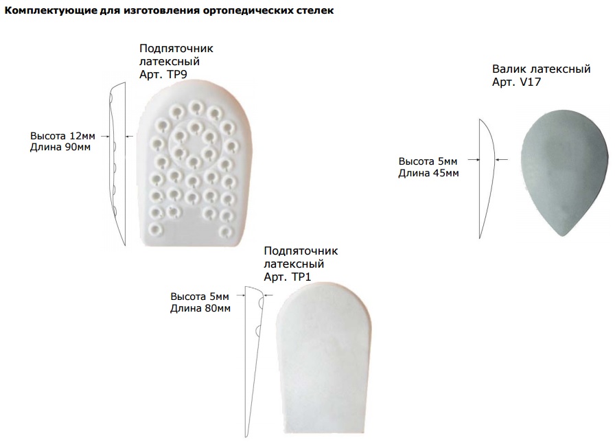  EXTRAFOAM